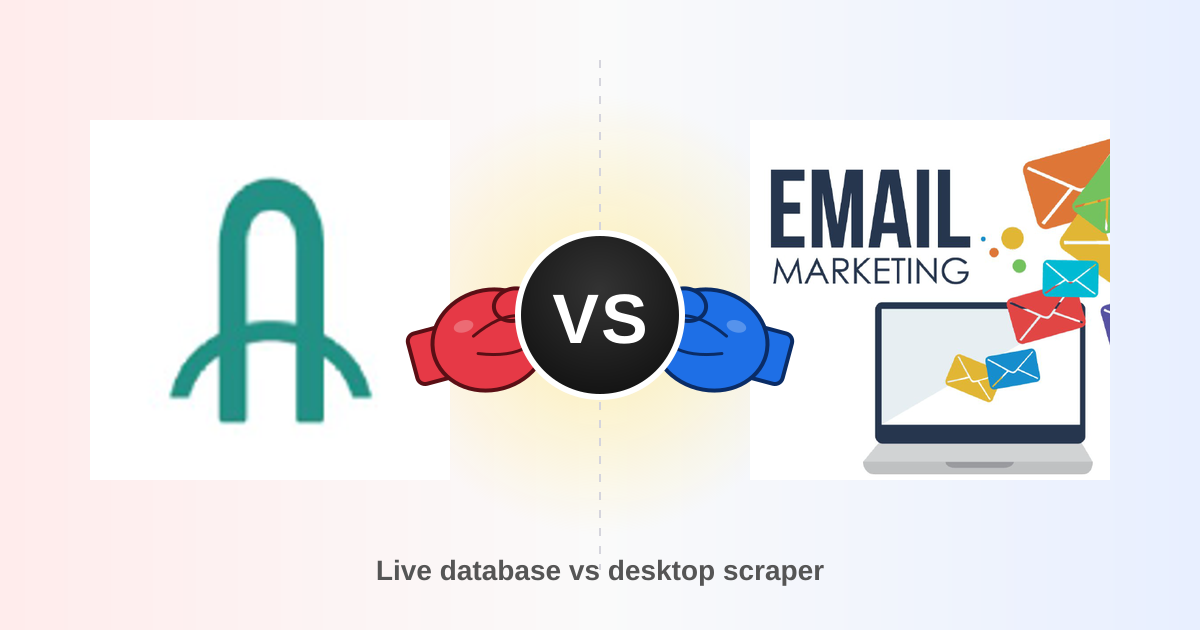 Arounddeal vs Letsextract: 2026 B2B Data Tool Comparison