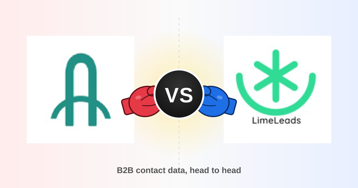 Arounddeal vs Limeleads: B2B Contact Data Compared (2026)