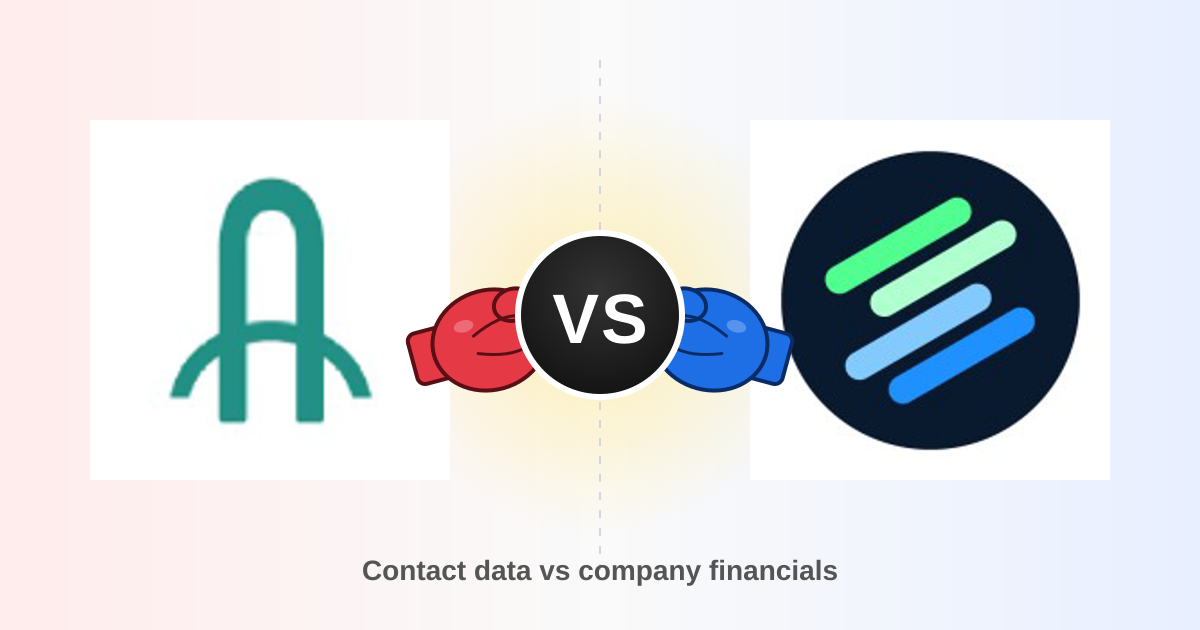 Arounddeal vs Privco 2026: B2B Data Platforms Compared