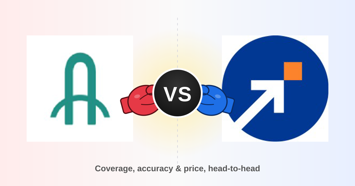AroundDeal vs SalesIntel 2026: B2B Data Platform Comparison