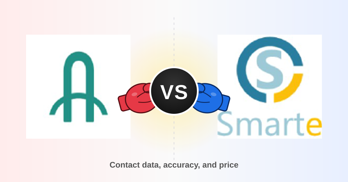 Arounddeal vs Smarte: B2B Data Tools Compared (2026)