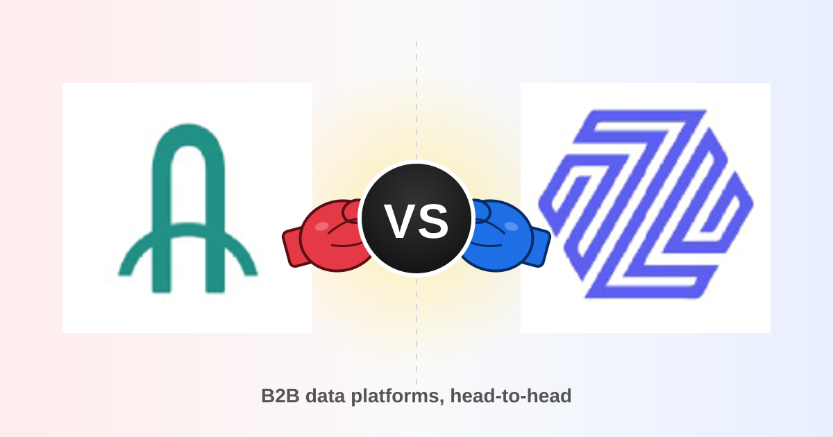 AroundDeal vs Zintlr 2026: B2B Data Tools Compared