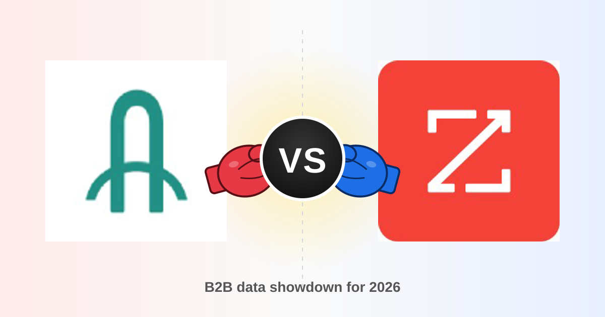 AroundDeal vs ZoomInfo 2026: Which B2B Data Tool Wins?