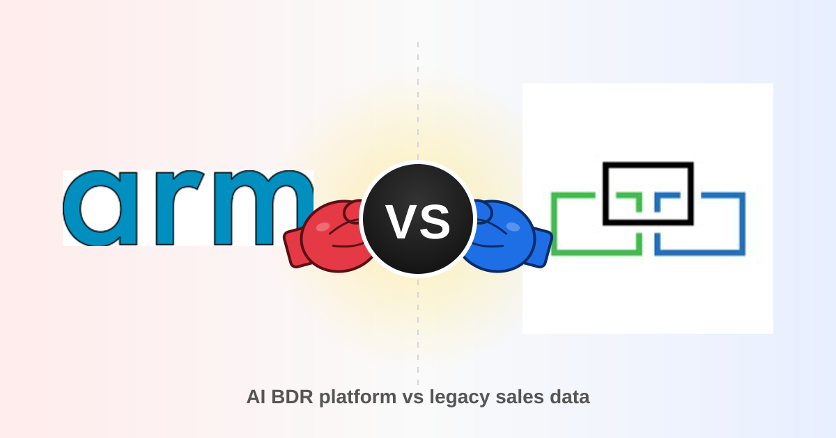 Artisan vs DiscoverOrg: AI BDR vs Legacy Data in 2026