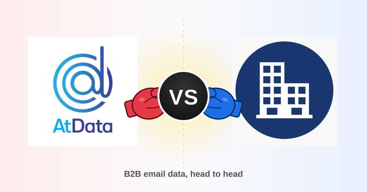 AtData vs Apollo.io (2026): B2B Email Data Compared