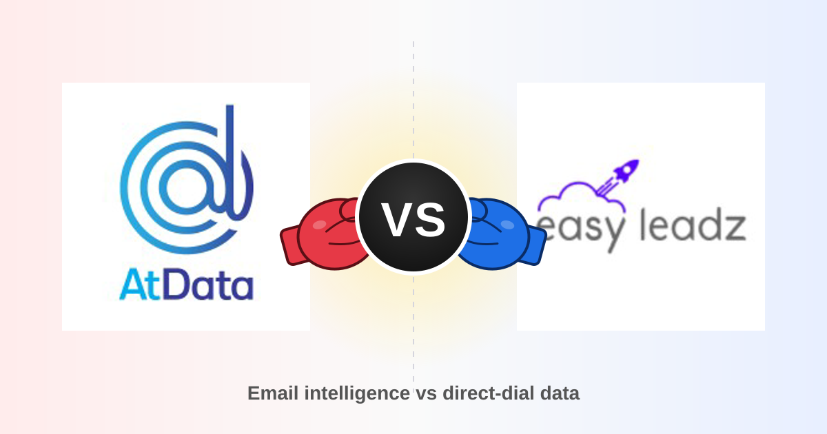 AtData vs EasyLeadz 2026: B2B Data & Contact Tools Compared