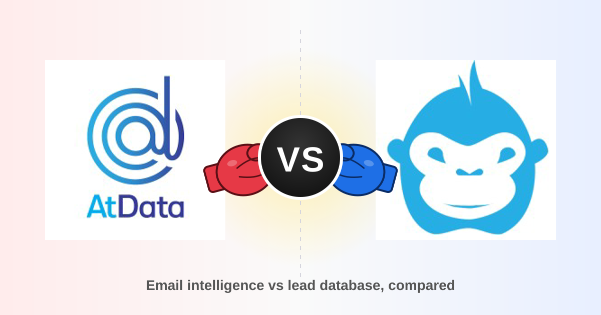 AtData vs LeadGibbon 2026: B2B Data & Email Tools Compared