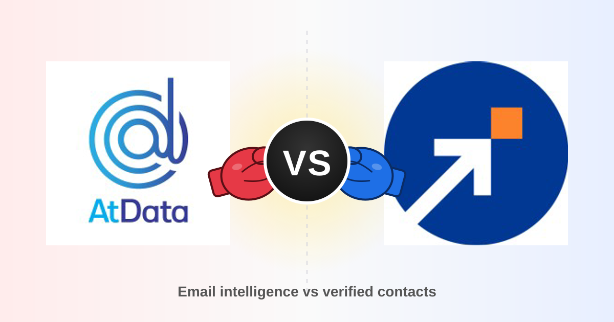 AtData vs SalesIntel 2026: B2B Data Provider Comparison
