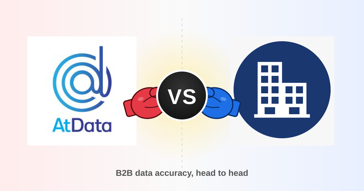 AtData vs Seamless.AI 2026: B2B Data Accuracy Compared