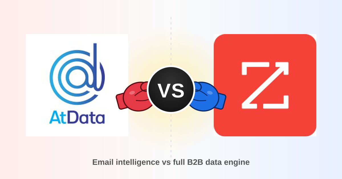 AtData vs ZoomInfo: B2B Data Platform Showdown (2026)