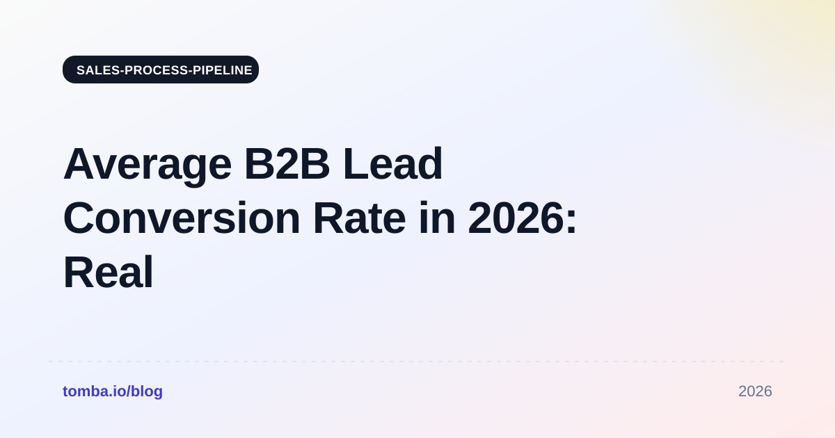 Average B2B Lead Conversion Rate in 2026: Real Benchmarks