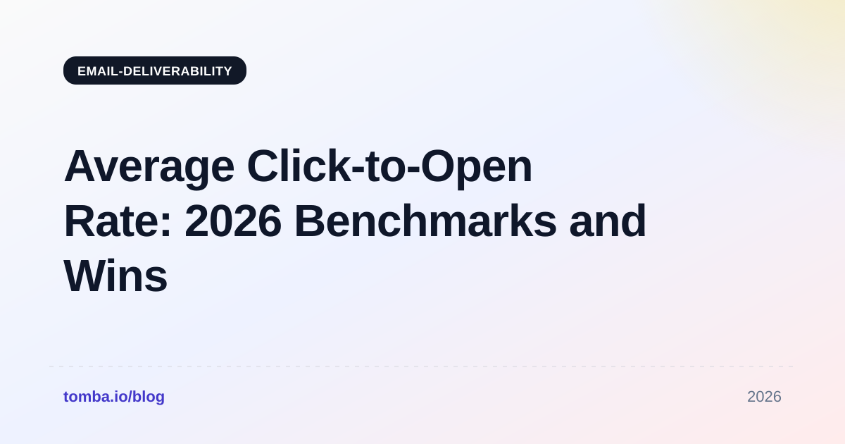 Average Click-to-Open Rate: 2026 Benchmarks and Wins