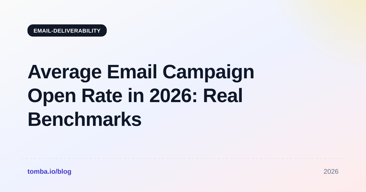 Average Email Campaign Open Rate in 2026: Real Benchmarks