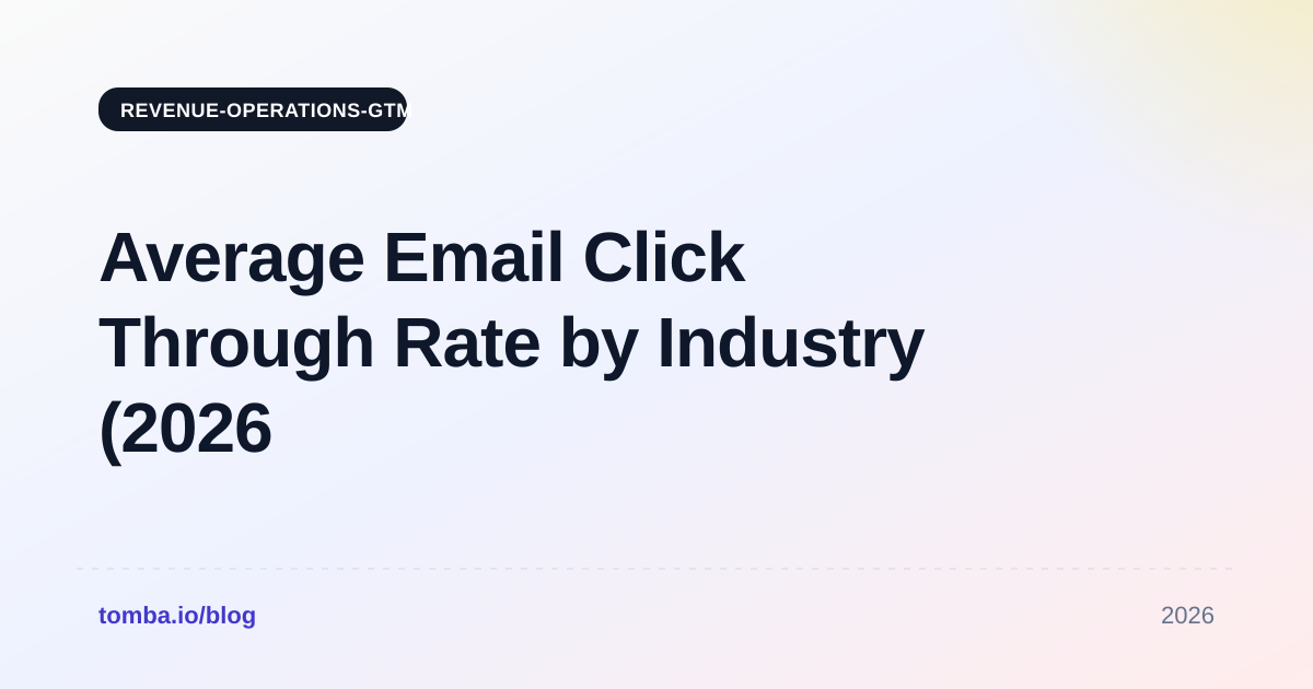 Average Email Click Through Rate by Industry (2026 Data)