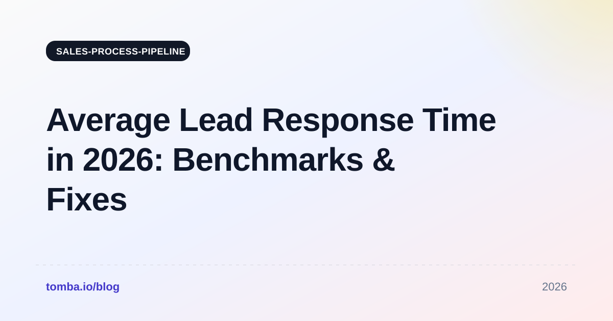 Average Lead Response Time in 2026: Benchmarks & Fixes