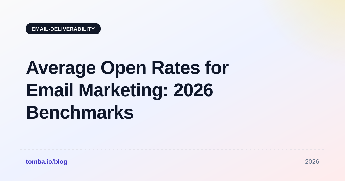 Average Open Rates for Email Marketing: 2026 Benchmarks