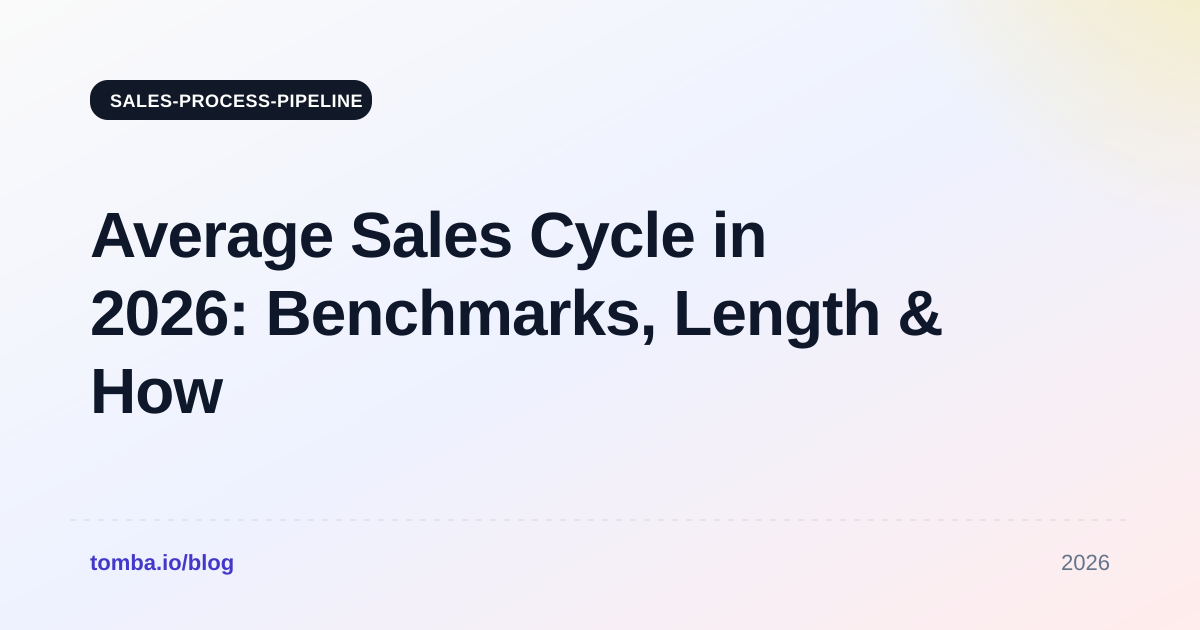 Average Sales Cycle in 2026: Benchmarks, Length & How to Shorten It
