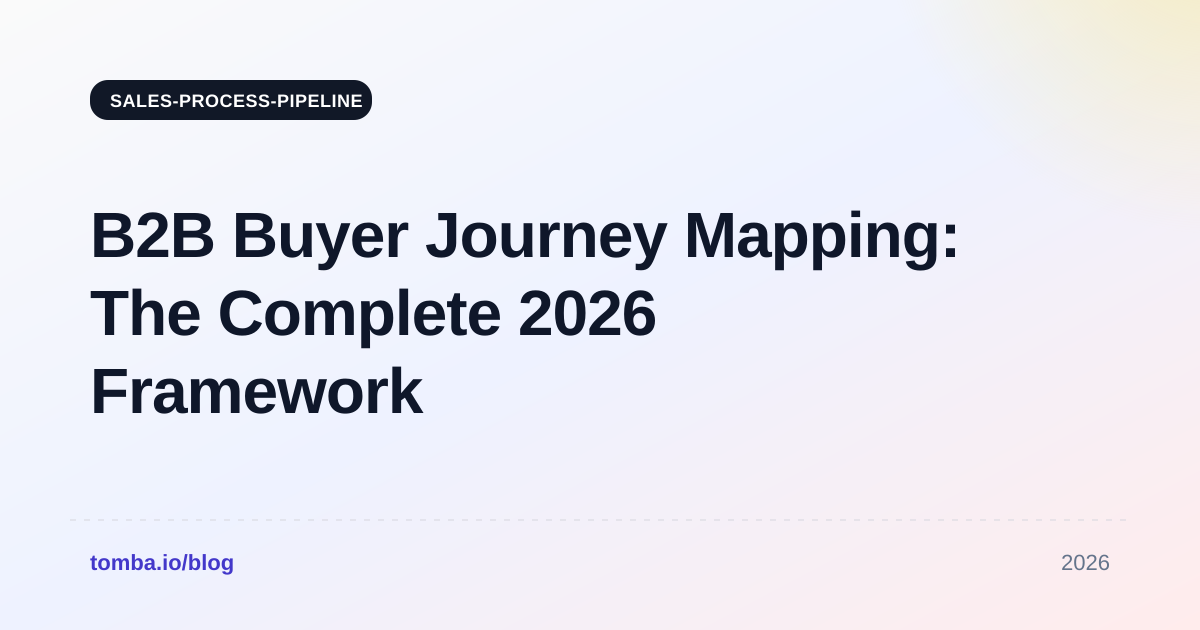 B2B Buyer Journey Mapping: The Complete 2026 Framework