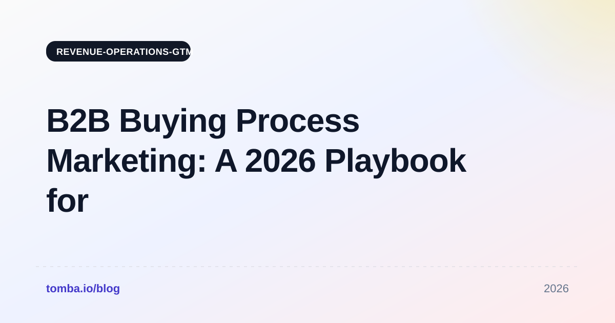 B2B Buying Process Marketing: A 2026 Playbook for GTM Teams