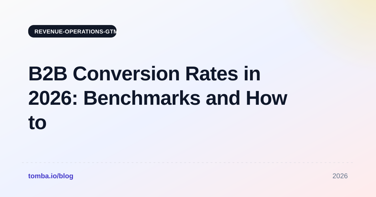 B2B Conversion Rates in 2026: Benchmarks and How to Improve
