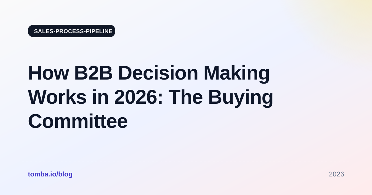 How B2B Decision Making Works in 2026: The Buying Committee