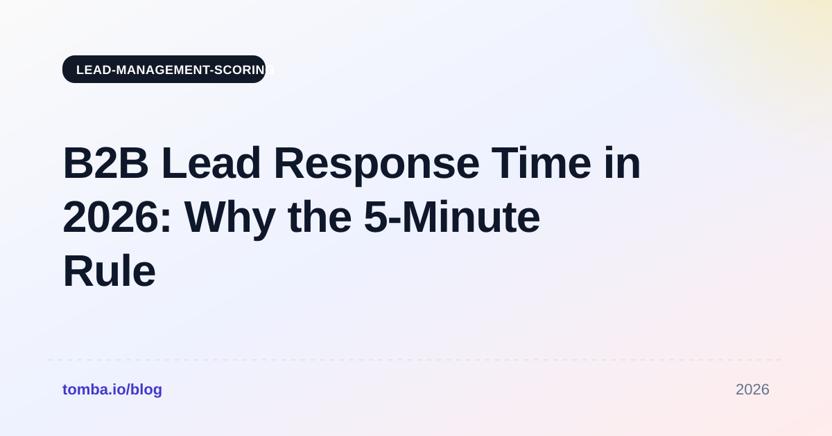 B2B Lead Response Time in 2026: Why the 5-Minute Rule Wins