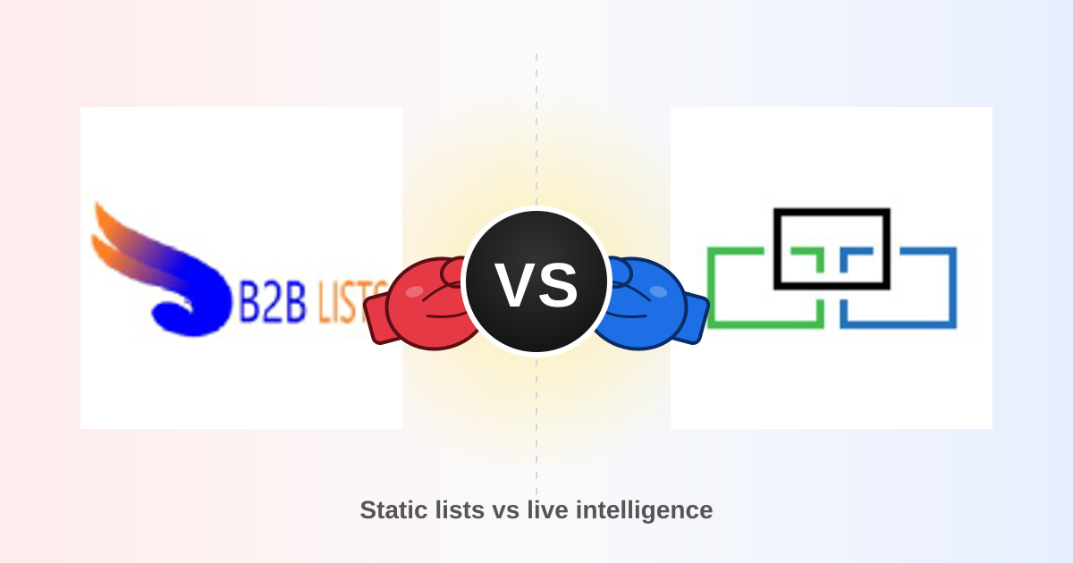 B2B Lists vs DiscoverOrg: Which Wins for Data in 2026?