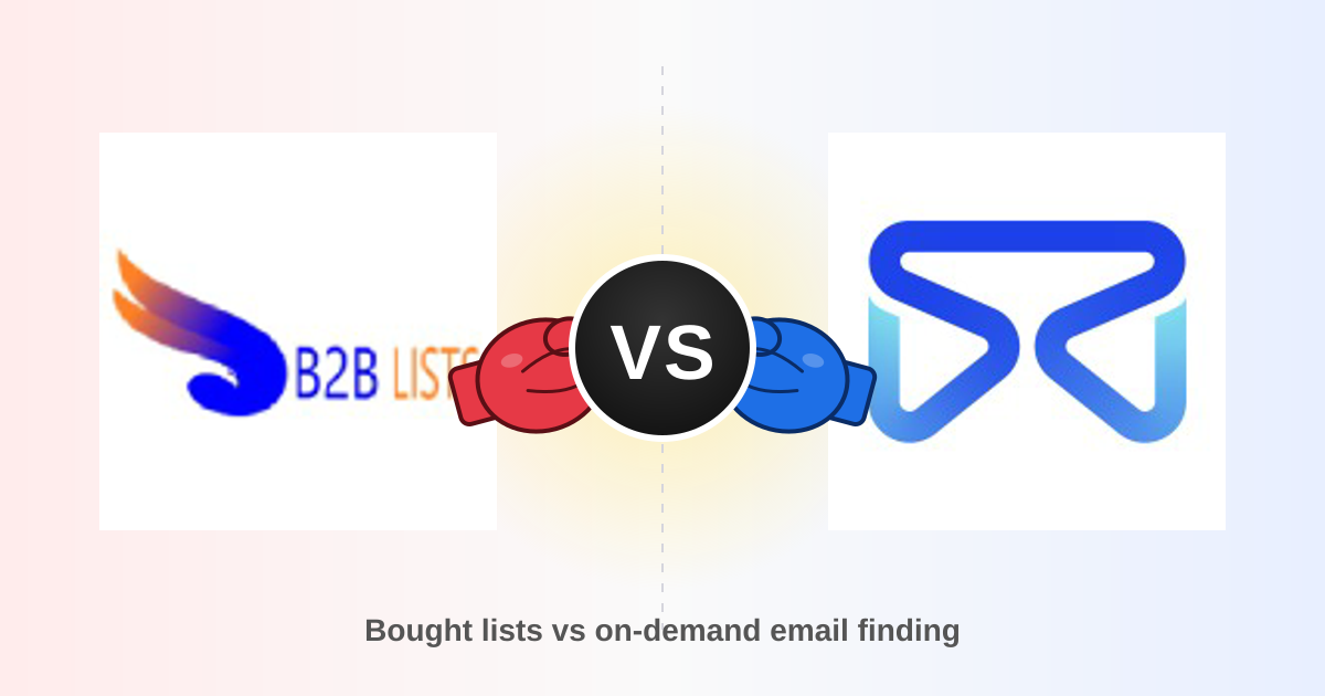 B2B Lists vs FindThatLead: Which Wins for 2026 Prospecting?