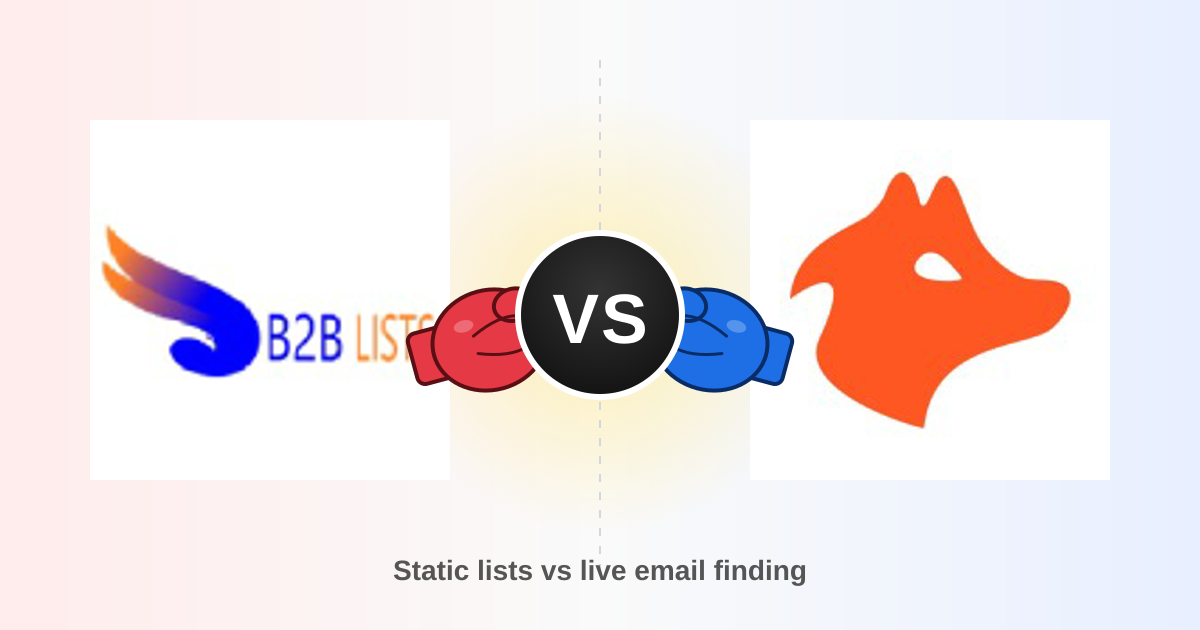 B2B Lists vs Hunter: Which Lead Data Wins in 2026?