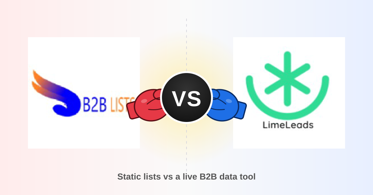 B2B Lists vs LimeLeads: Which Data Source Wins in 2026?