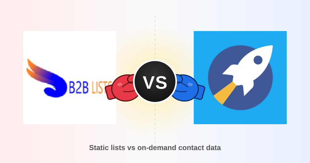 B2B Lists vs RocketReach: Which Wins for Lead Data in 2026