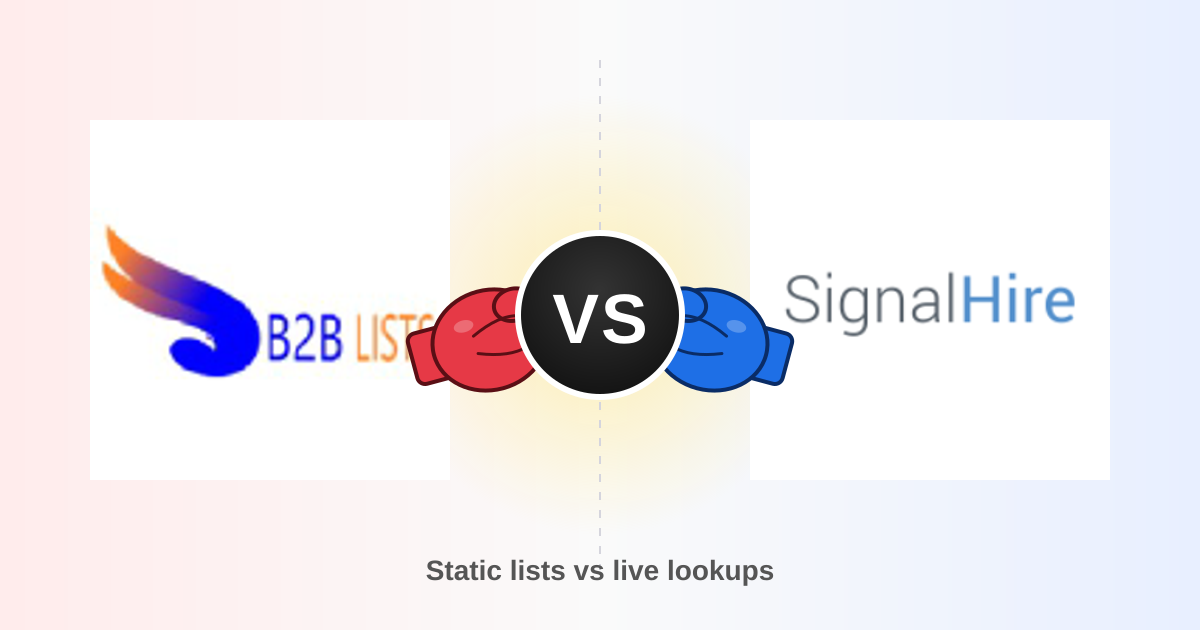 B2B Lists vs SignalHire: Which Wins for Lead Data in 2026?
