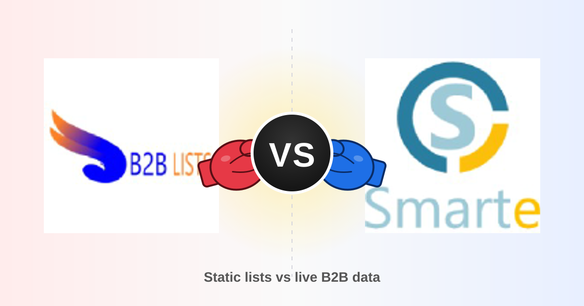 B2B Lists vs SMARTe: Which Data Source Wins in 2026?