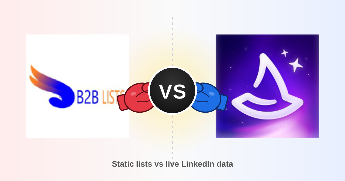 B2B Lists vs Wiza in 2026: Which Data Source Wins?