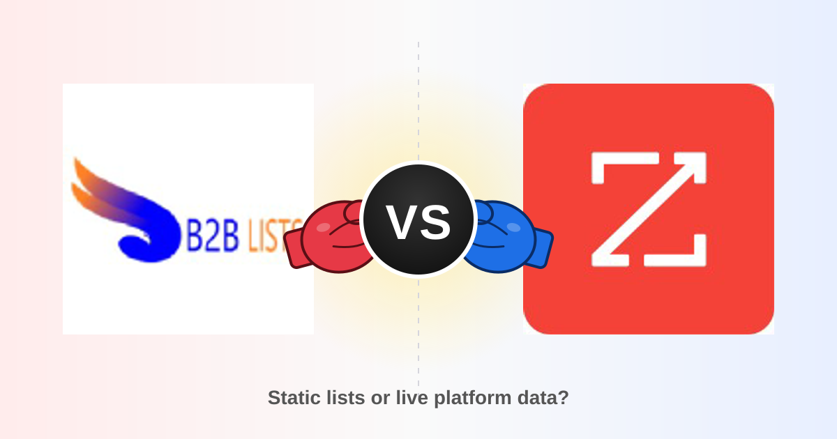 B2B Lists vs ZoomInfo 2026: Which Data Source Wins?