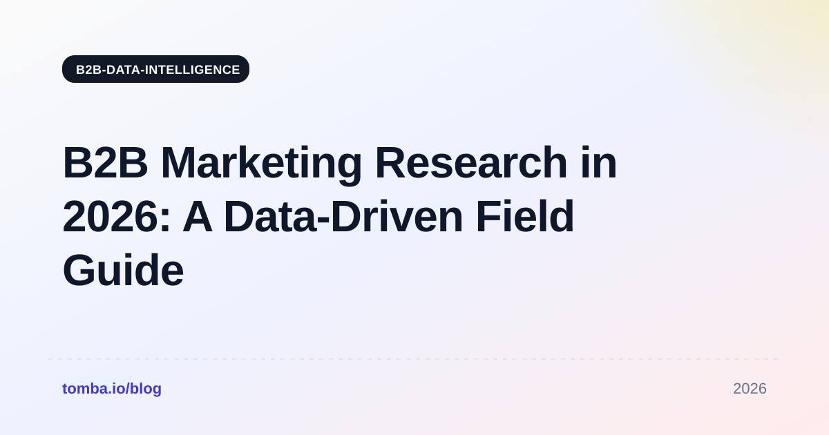 B2B Marketing Research in 2026: A Data-Driven Field Guide