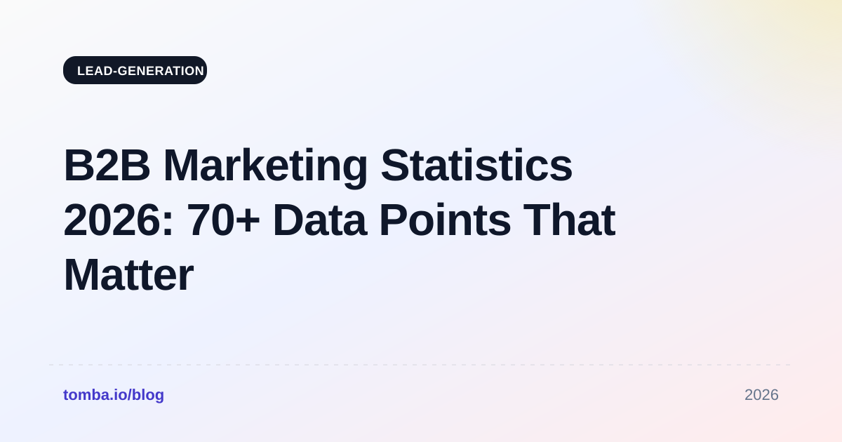 B2B Marketing Statistics 2026: 70+ Data Points That Matter