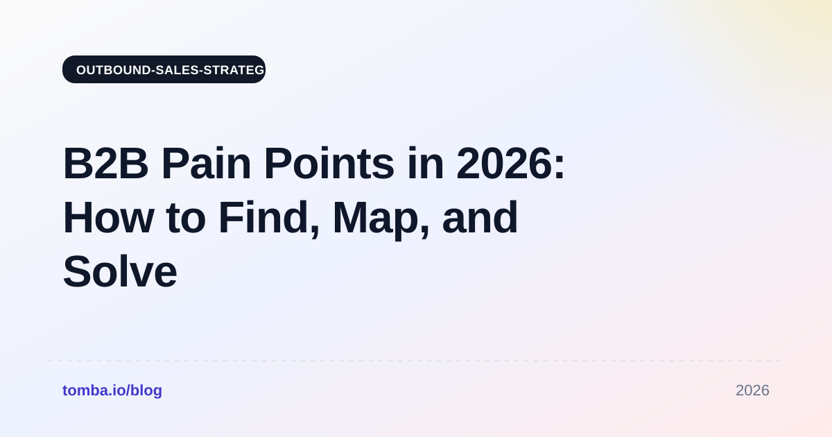 B2B Pain Points in 2026: How to Find, Map, and Solve Them