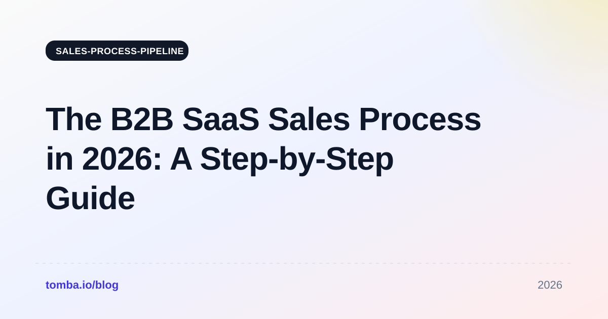 The B2B SaaS Sales Process in 2026: A Step-by-Step Guide