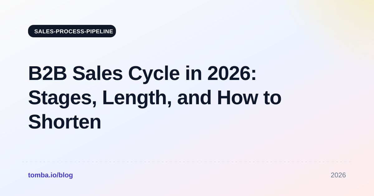 B2B Sales Cycle in 2026: Stages, Length, and How to Shorten It