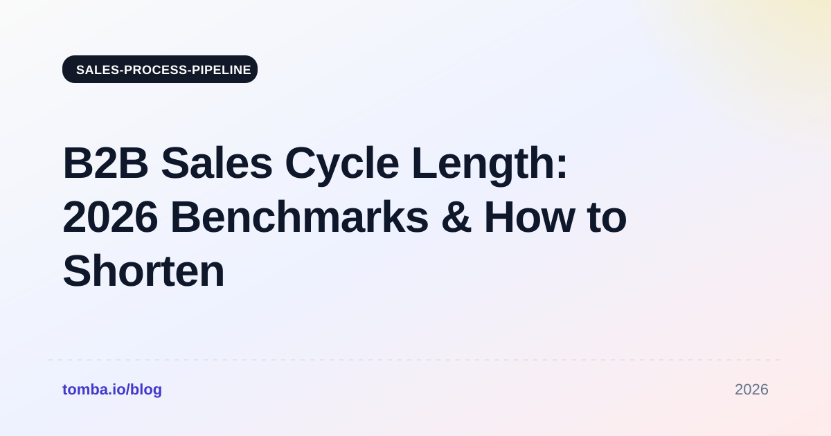 B2B Sales Cycle Length: 2026 Benchmarks & How to Shorten It