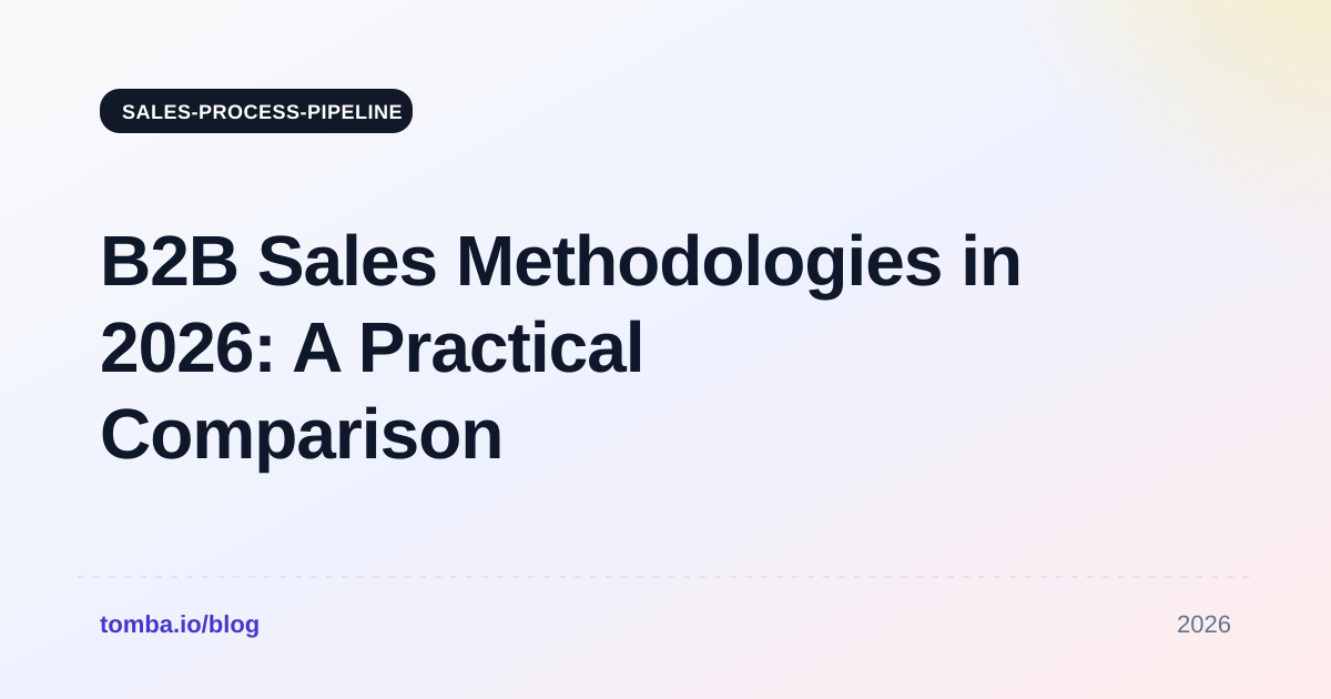 B2B Sales Methodologies in 2026: A Practical Comparison