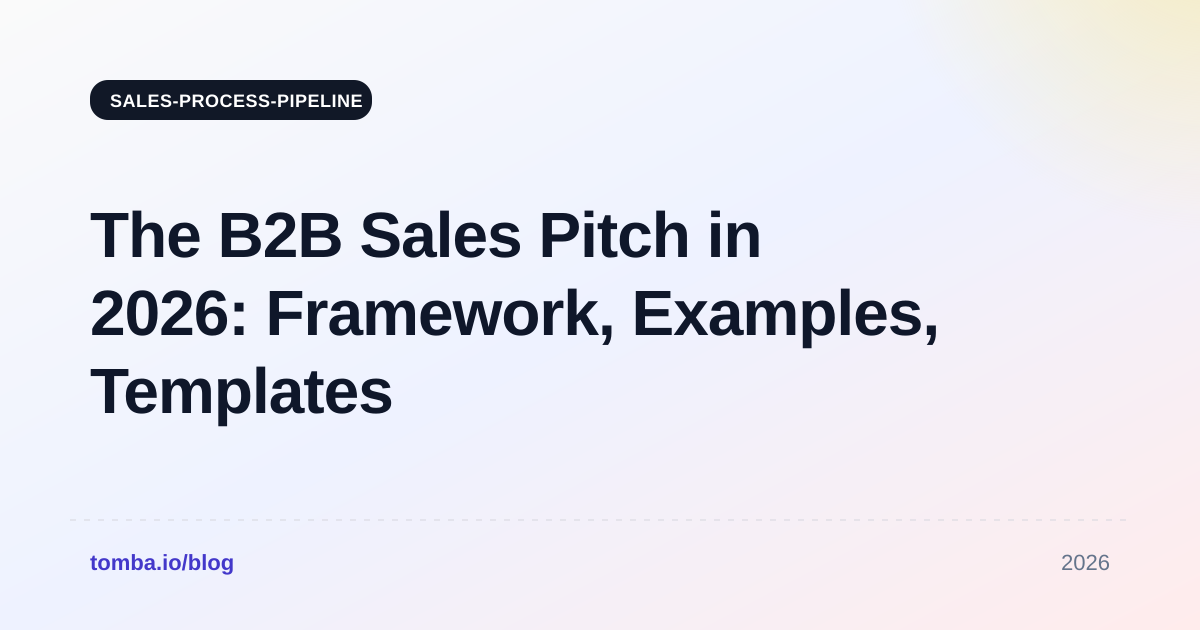 The B2B Sales Pitch in 2026: Framework, Examples, Templates