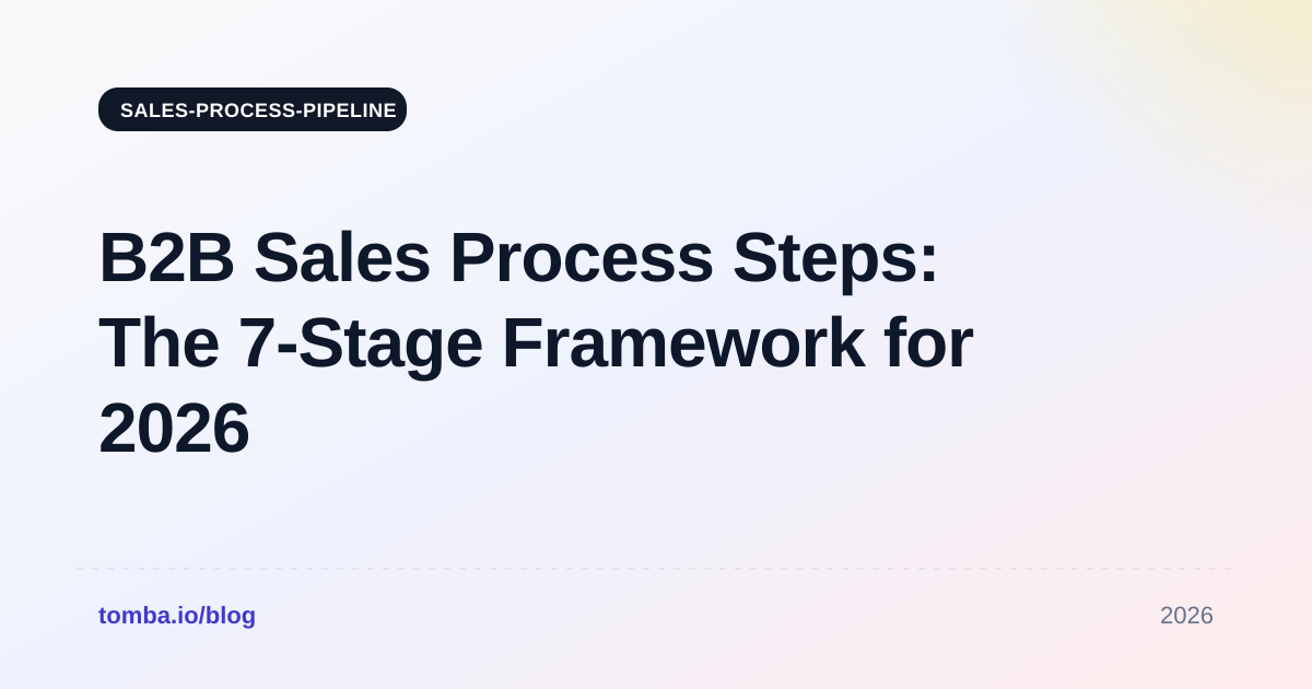 B2B Sales Process Steps: The 7-Stage Framework for 2026