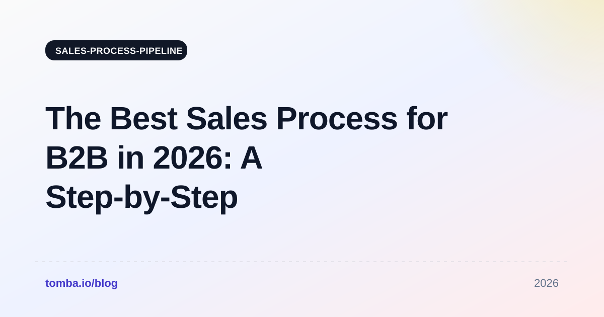 The Best Sales Process for B2B in 2026: A Step-by-Step Guide