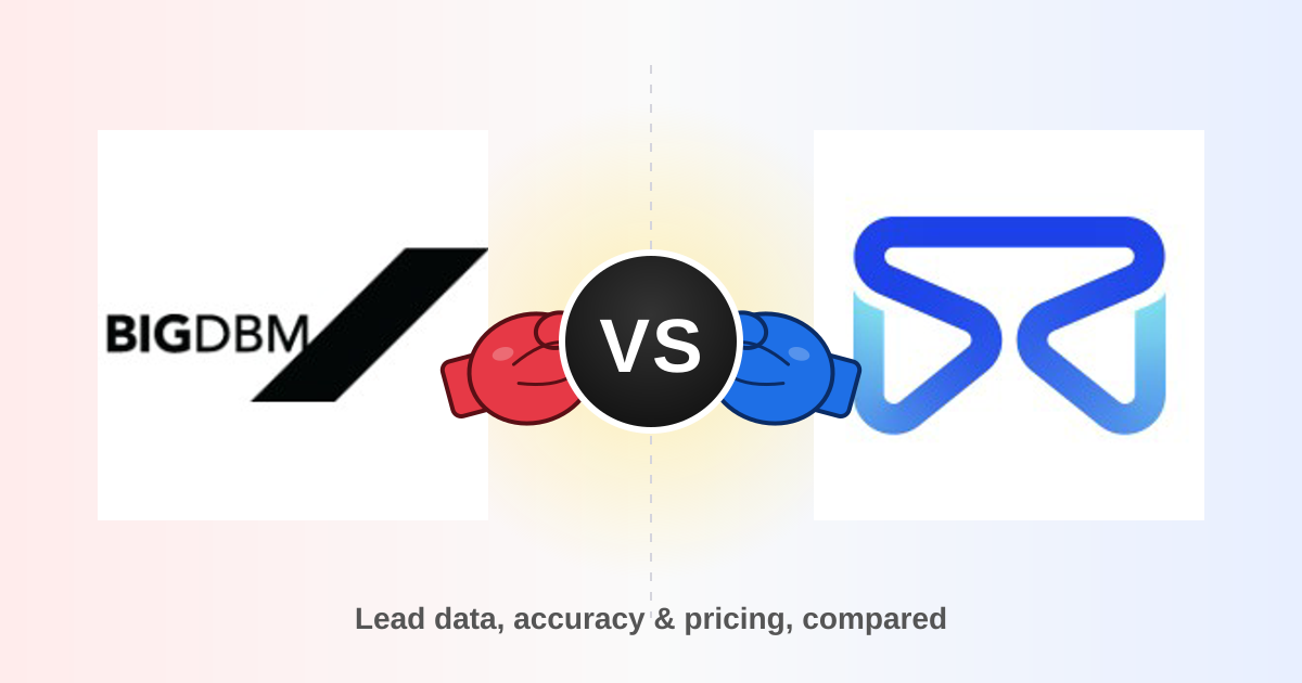 BigDBM vs FindThatLead 2026: Which Lead Data Tool Wins?