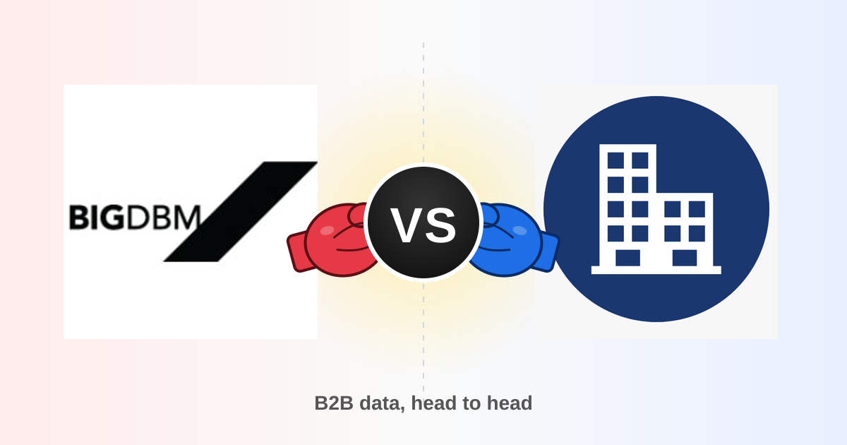 BigDBM vs Jet Leads Pro: Which B2B Data Tool Wins in 2026?