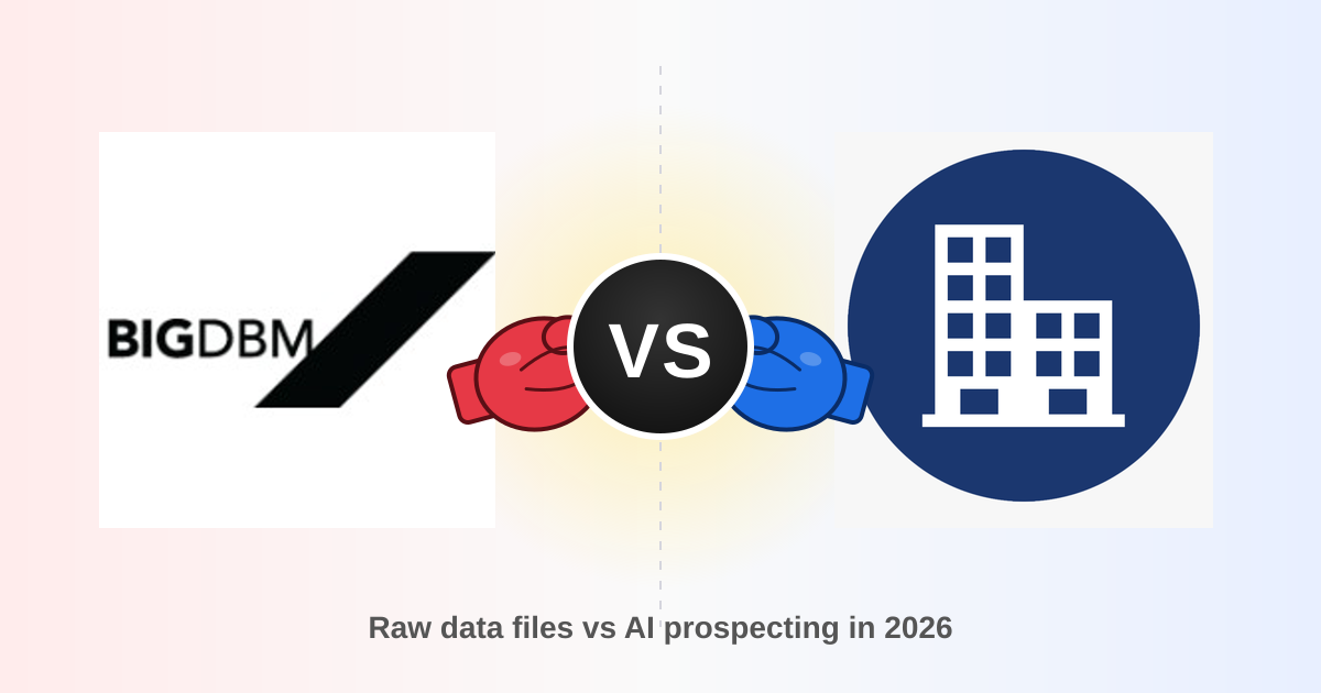 BigDBM vs Leadzenai 2026: Which B2B Data Tool Wins?