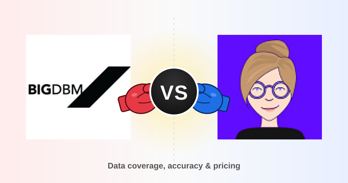 BigDBM vs Lusha 2026: B2B Data Provider Comparison