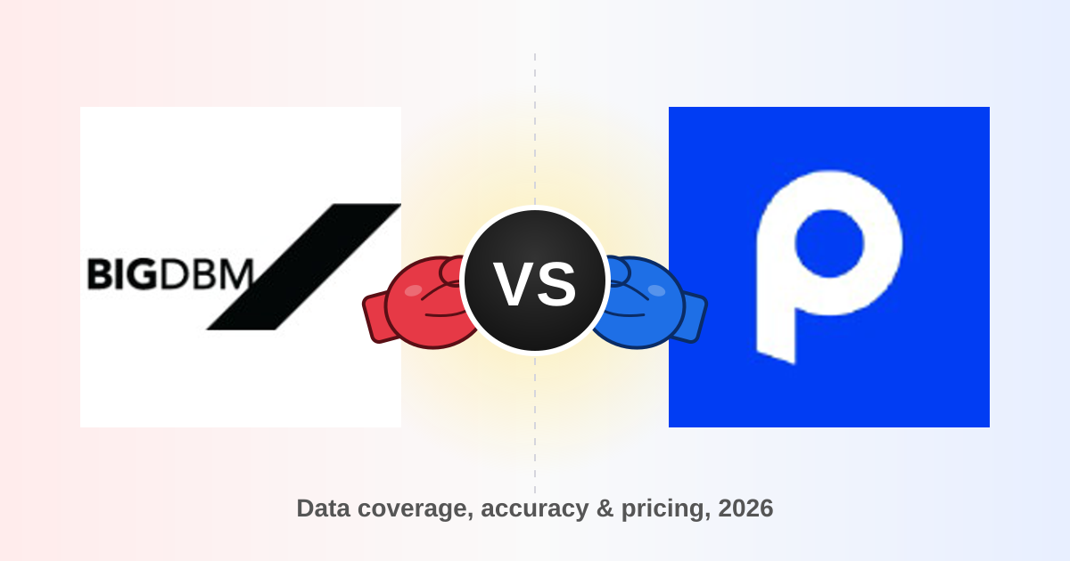 BigDBM vs Pubrio 2026: Which B2B Data Platform Wins?